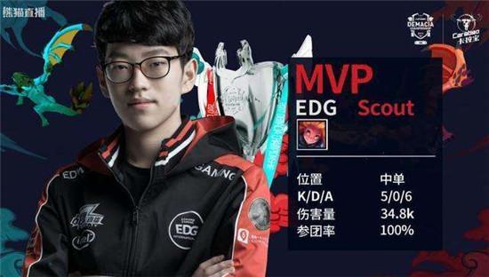 在首轮遭遇 在首轮遭遇