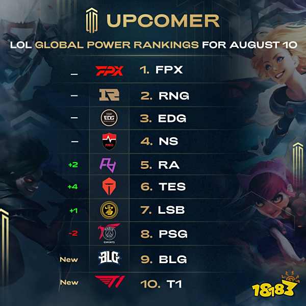 全部能量 全部能量