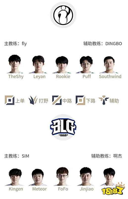 顶级选手抗 顶级选手抗