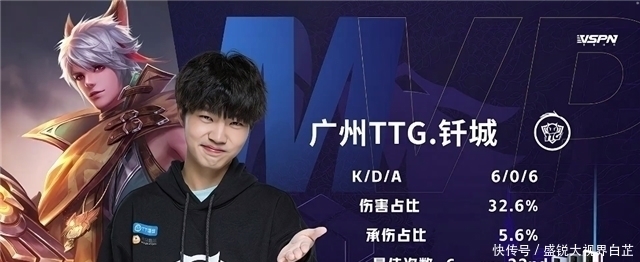 中国队独揽 中国队独揽