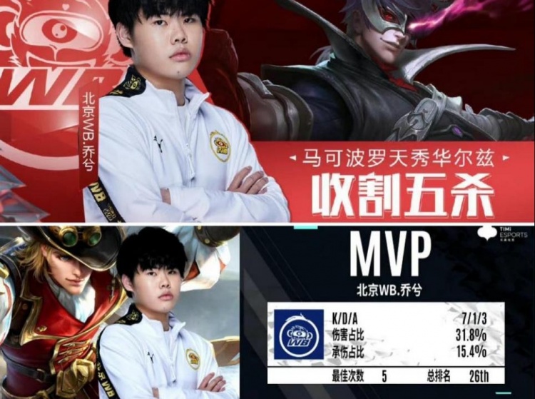 防守篮板保 防守篮板保