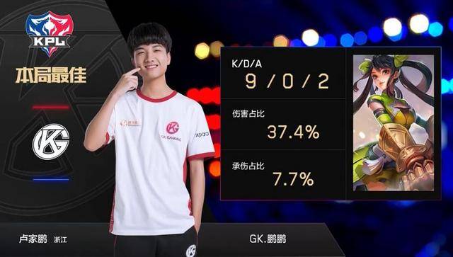 控制手上动 控制手上动