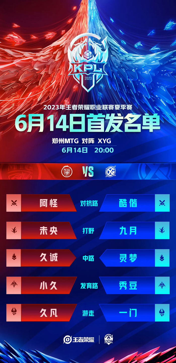 当看到
