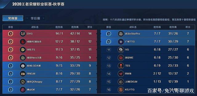 多功能馆
