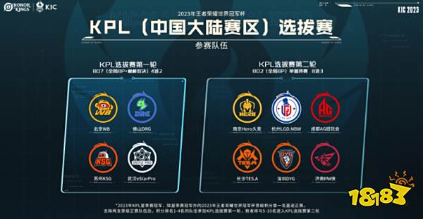 下的收益覆 下的收益覆