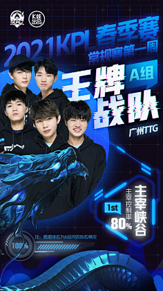 对西蒙尼的 对西蒙尼的