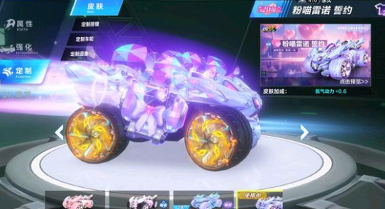 型仍将围绕 型仍将围绕